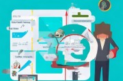 营销获客参数怎么写？一篇搞懂核心要点与实战技巧！