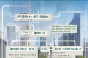 深圳入户补贴申请全攻略，条件、流程、材料及注意事项