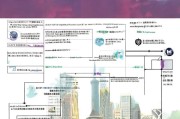 上海社保异地补贴申请全攻略，条件、流程、注意事项详解