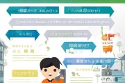 长沙失业保险领取指南，步骤与注意事项