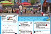 摊位证补贴申请全攻略，地点、流程与注意事项详解