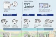 福建临时补贴申请全攻略，条件、流程、材料及注意事项详解