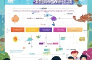 苏州儿童补贴申请指南，条件、流程、材料及注意事项