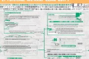重庆职业考试补贴申请全攻略，政策解读、流程指引与注意事项