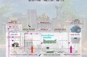 天津铁路公积金领取步骤解析