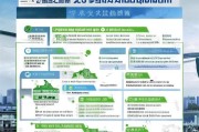 深圳企业研发资助补贴申请全攻略，政策解析、流程指引与避坑指南