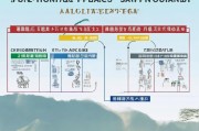 屏山公租房申请补贴全指南，条件、流程、材料及注意事项