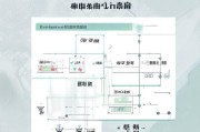天府失业金领取步骤及注意事项