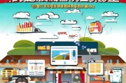 甘肃引流获客怎么选？这5种方法让你的生意火爆全网！