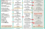 厦门人才购房补贴申请全攻略，政策解读、条件流程与注意事项