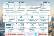广州汽车补贴申请全攻略，条件、流程、材料一文读懂
