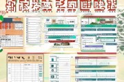 国奖申请全攻略，从准备到提交的详细流程解析
