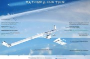 机票营销获客的终极指南，从流量到转化的全流程实战技巧