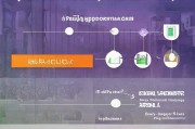 高校补贴可以提前申请吗？政策解读、申请流程与注意事项全解析