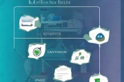 补贴政策申请全攻略，从政策解读到资金到账的完整指南