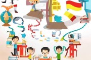 大二学生申请德国大学全攻略，从准备到成功入学的每一步