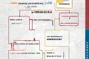 礼县购房补贴申请全攻略，条件、流程、材料及注意事项