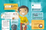 领取失业险如何计算金额？你值得知道的实用信息