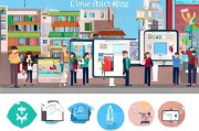 美团App获客秘籍，如何让流量转化为忠实用户？