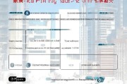厦门1万元补贴申请全攻略，条件、流程、材料及注意事项