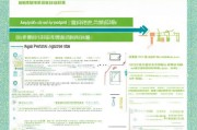 镇江租房补贴申请指南，材料清单与流程详解