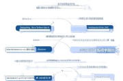 深圳毕业补贴申请网站全攻略，从 eligibility 到到账，一篇搞定！