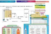 凤翔租房补贴申请全攻略，条件、流程、材料一文读懂
