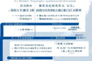 芝罘区伤残补贴申请指南，条件、材料与流程详解