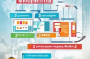 唐山企业申请补贴全攻略，政策红利、申请流程与实战技巧