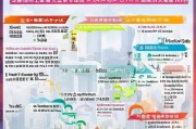 2022珠海补贴申请全攻略，政策解读、申请指南与注意事项
