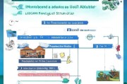 澳门疫情基金补贴申请全攻略，条件、流程与注意事项