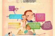 生育险补贴领取指南，让你生育 easier！