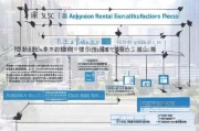 租房民政补贴申请全攻略，政策解读、条件流程与注意事项
