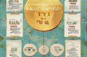 杭州不限学历补贴申请指南，政策解读、条件与流程全攻略