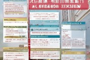 荆门网上申请买房补贴全攻略，政策解读、流程详解与注意事项