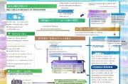 姜堰区租房补贴申请全流程指南，从条件到领款，一文详解