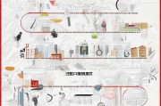 北京技能补贴申请全流程指南，从条件到到账一文读懂