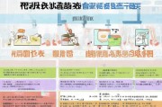 陕西中级技能补贴申请全攻略，条件、流程、材料及注意事项