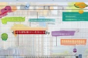 广州高新企业补贴申请全流程指南，从资格到账的每一步详解