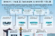 杭州申请失业金流程详解，从申请到领取的全面指南
