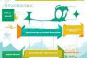 四川面试补贴申请全攻略，条件、流程、材料一文读懂