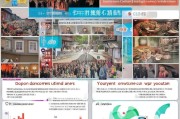 舟山抖音获客全攻略，从本地特色到流量爆棚的实战指南