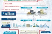 厦门市疫情补贴申请条件全解析，政策解读、 eligibility 与申请指南