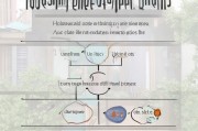 住房公积金去世后领取方式解析