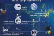 沪市股票如何领取分红？简单步骤全解析