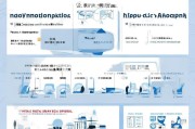 非公企业党建补贴申请指南，政策解读、流程规范与实操技巧