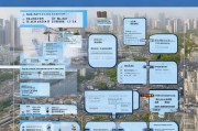 广州住房补贴申请全攻略，条件、流程与注意事项
