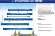 皖南医学院补贴申请全攻略，政策解读、流程指南与注意事项