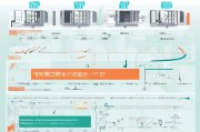 厦门创业补贴申请全流程指南，从条件到到账，一文详解