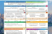 上海招工网上申请补贴全攻略，政策解读、流程指引与注意事项